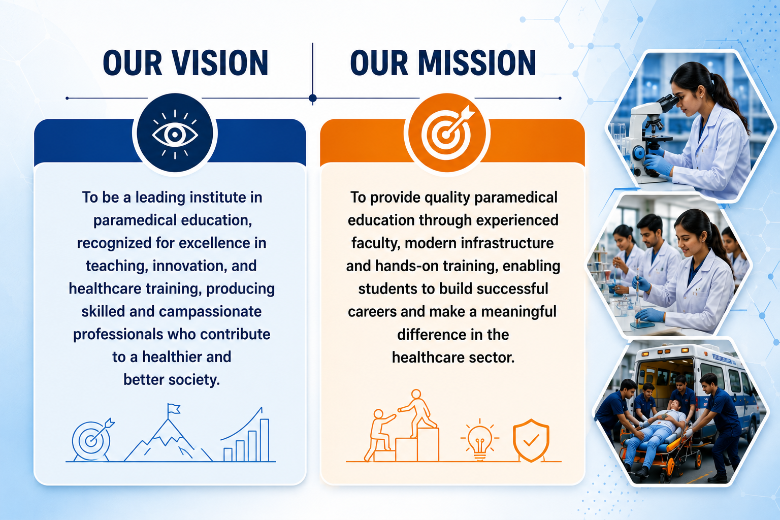 Why Choose OM Paramedical